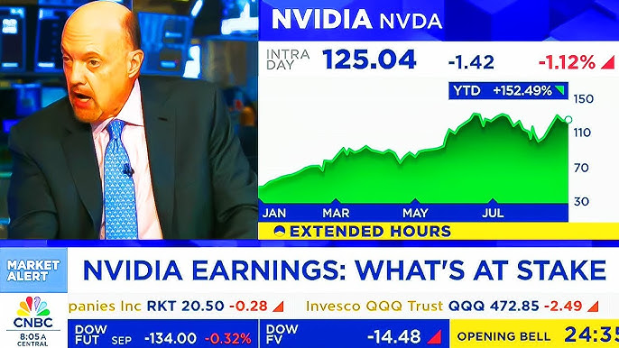 NVDA stock split: Earnings prediction & report,NVIDIA Corporation,$30 billion