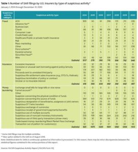 Act commodities: FFXIV,test dates,social security fairness,company,contrition