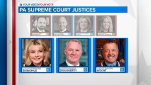 Justice Christine Donohue: Democrat or Republican,3 Pennsylvania,Age