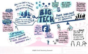 Tech Regulation Storm: Government Targets Big Tech Firms in Latest Policy Shift