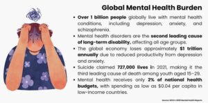 America mental health hits new low: shocking report