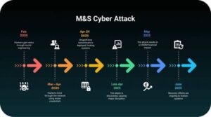 SpiderKash Viral: Online Clash, Controversy Surge, Social Media Explosion