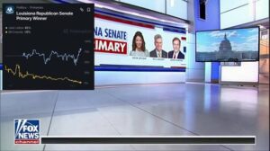 Louisiana Election Results: Vote Count Drama, Political Shift, America Reacts