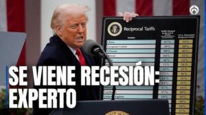 Estados Unidos en Alerta: Política, Economía y Crisis Global Dominan Titulares