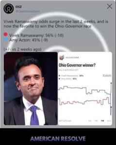 Major Warning: Vivek Ramaswamy Says Socialism Could Cost America Its Dream