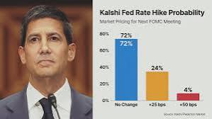 Fed Rate Shock: Expert Reveals Hike Option On Table, GOP Panic