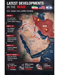 Middle East Crisis: Iran Urges Gulf Alliance, Anti-Western Front, Major Escalation