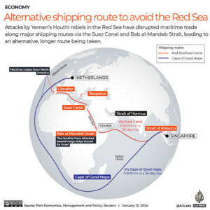 Middle East Escalation — China's Role, Red Sea Shipping Crisis and Regional War Threat